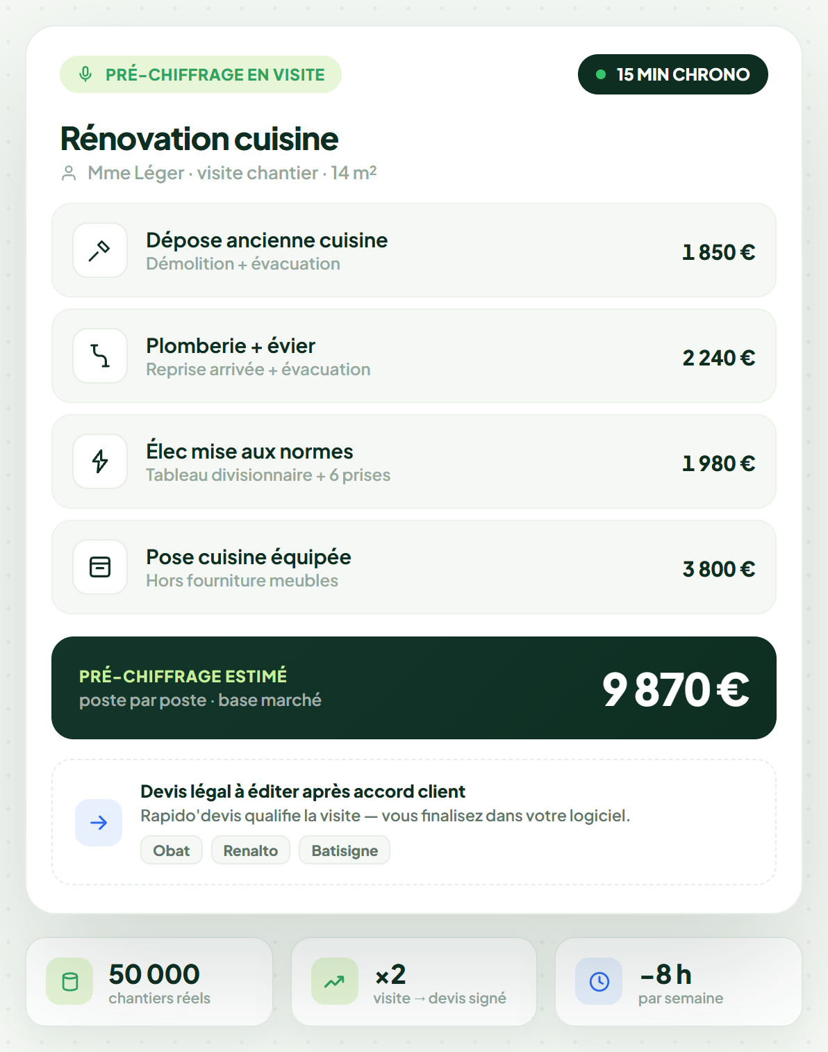 Pré-chiffrage d'un chantier de rénovation en visite